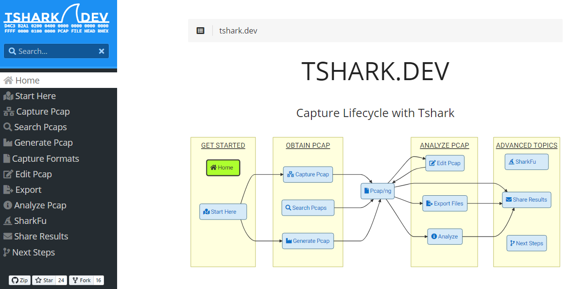 tshark.dev screenshot